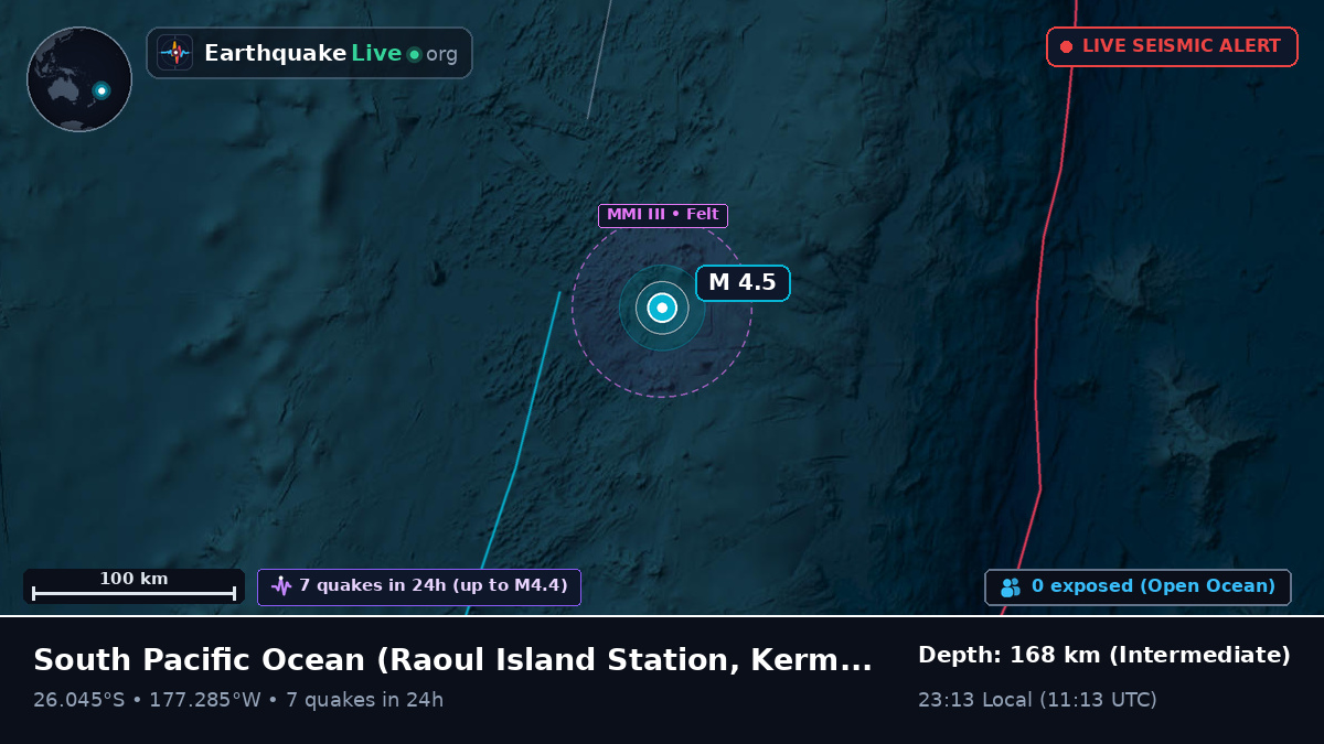South Pacific Ocean (Kermadec Islands)