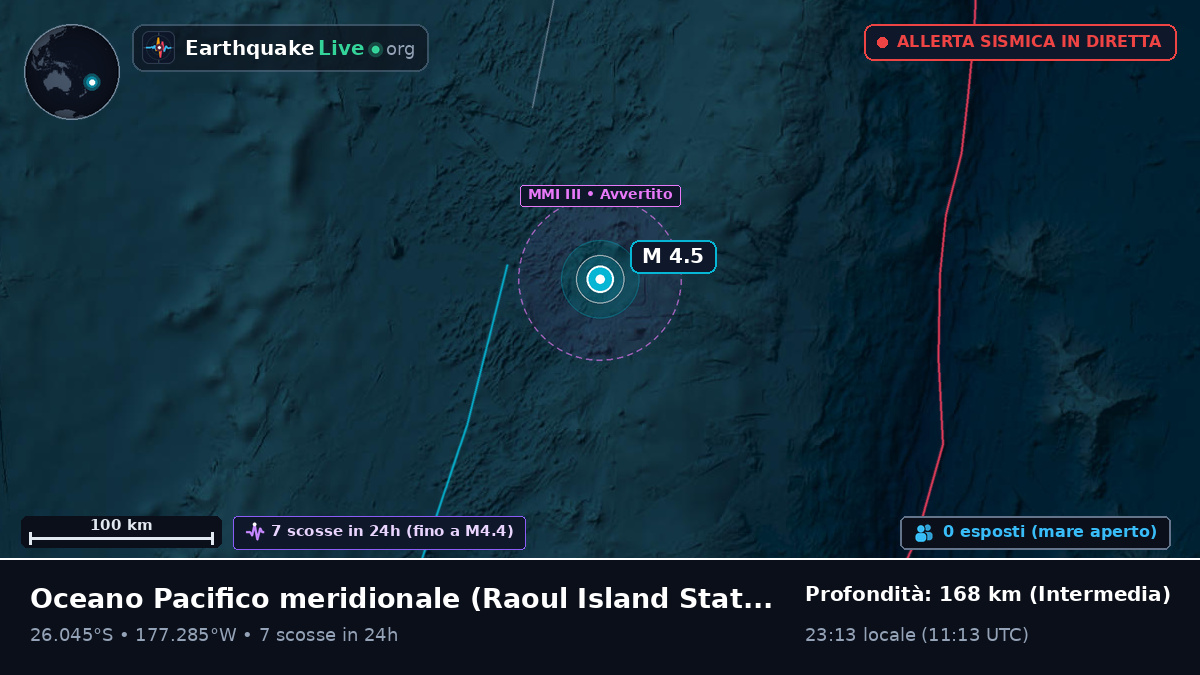 Oceano Pacifico meridionale (Kermadec Islands)