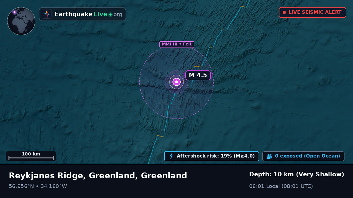 North Atlantic Ocean (Greenland)