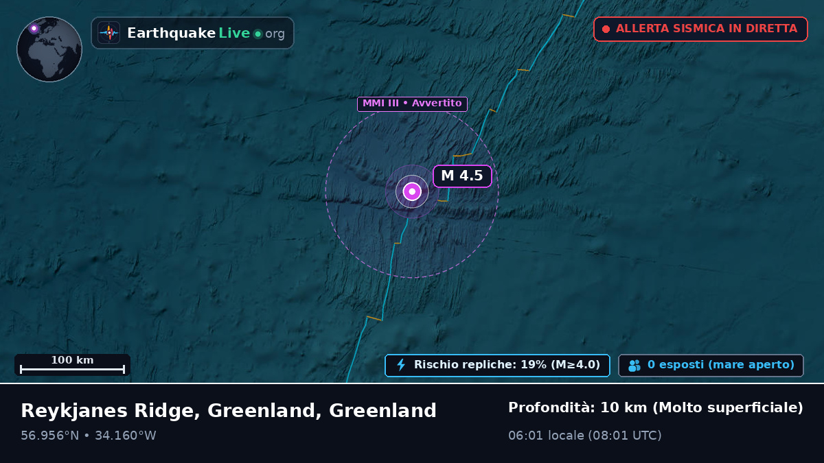 Oceano Atlantico settentrionale (Greenland)