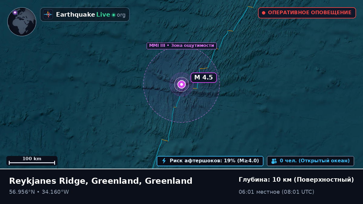 Северная часть Атлантического океана (Greenland)