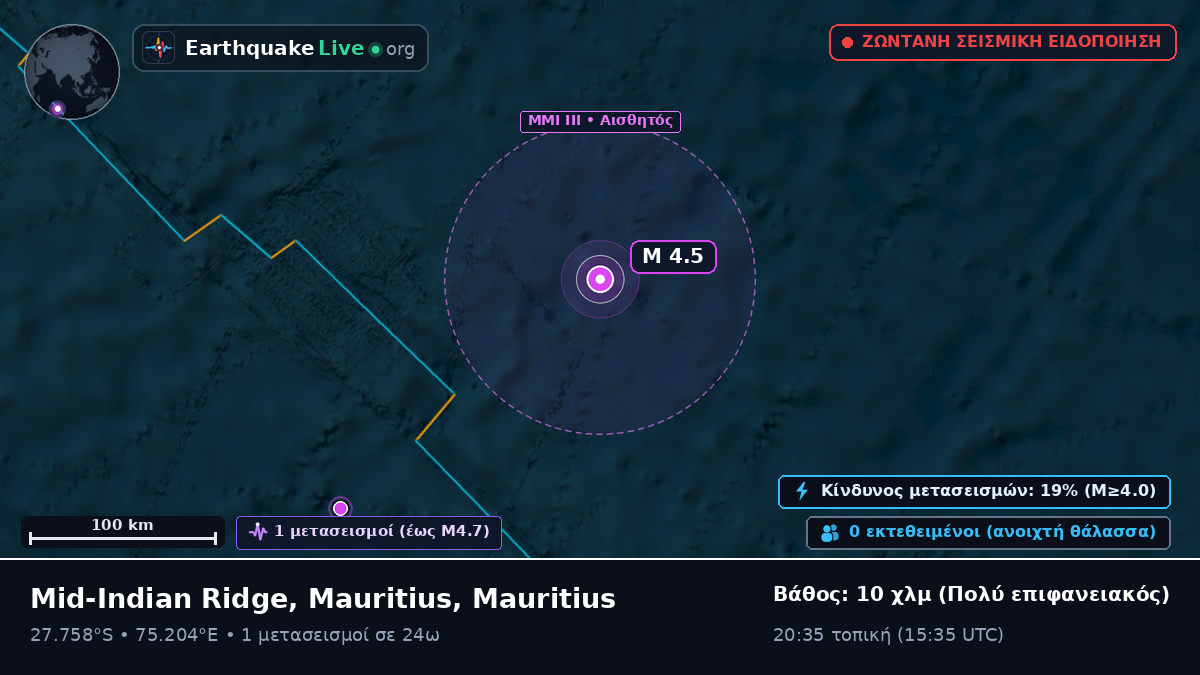 Ινδικός Ωκεανός (Mauritius)