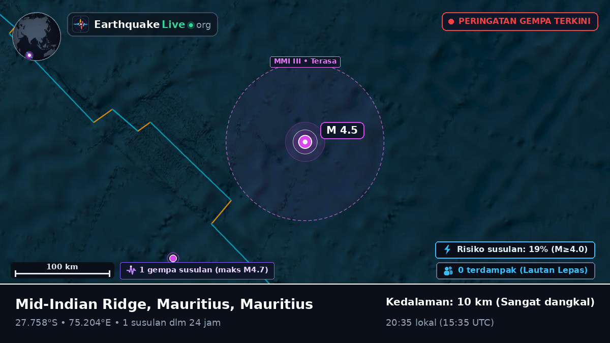 Samudra Hindia (Mauritius)