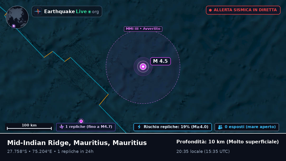 Oceano Indiano (Mauritius)