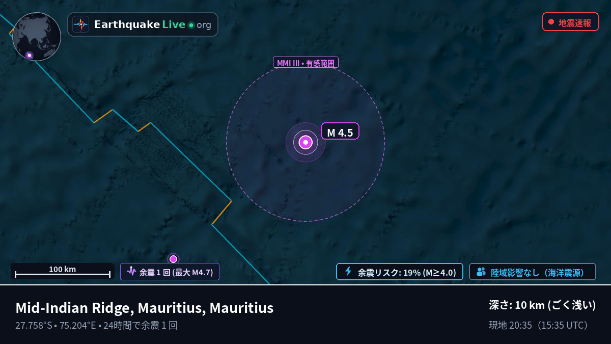 インド洋 (Mauritius)