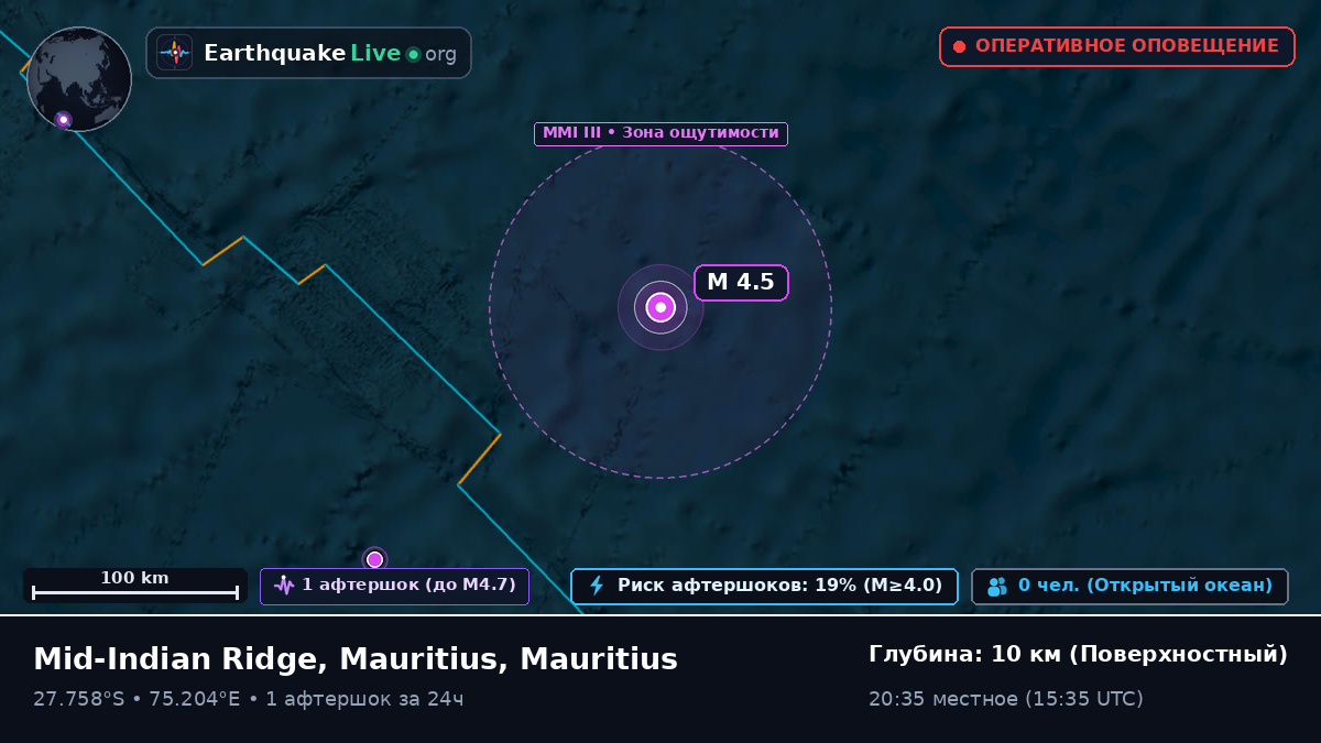 Индийский океан (Mauritius)