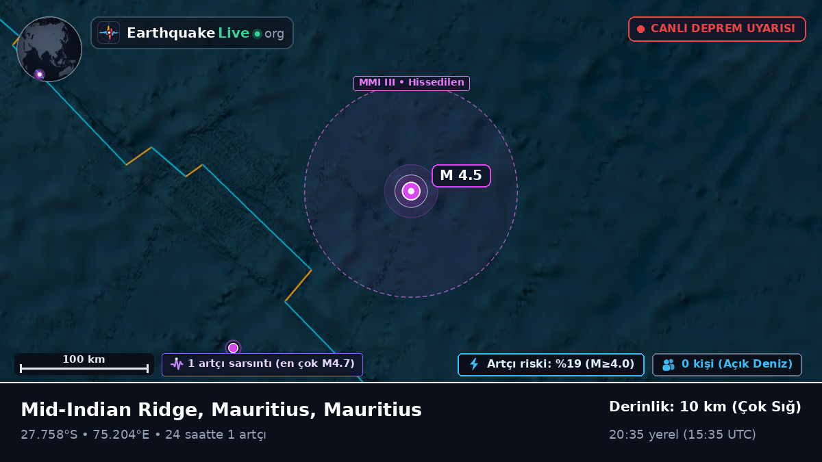 Hint Okyanusu (Mauritius)