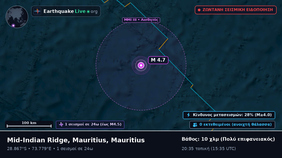 Ινδικός Ωκεανός (Mauritius)