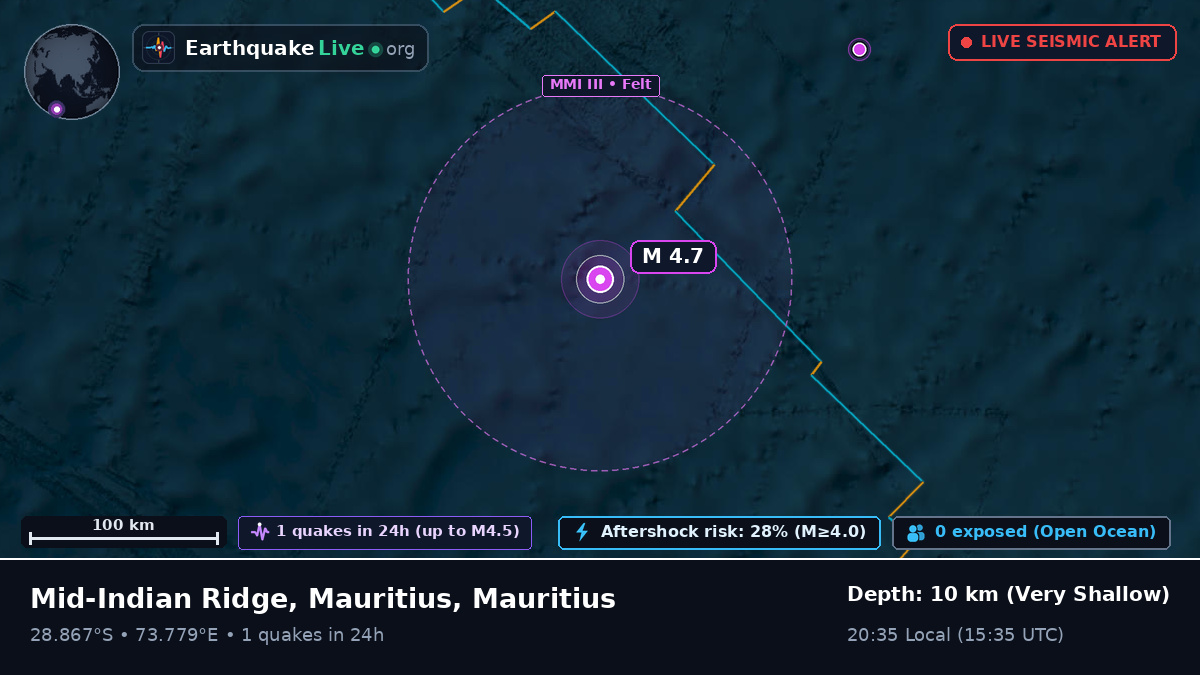 Indian Ocean (Mauritius)
