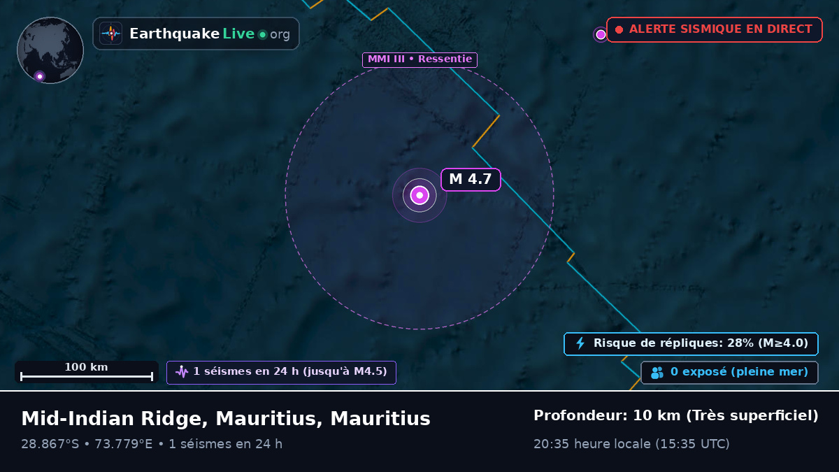 Océan Indien (Mauritius)