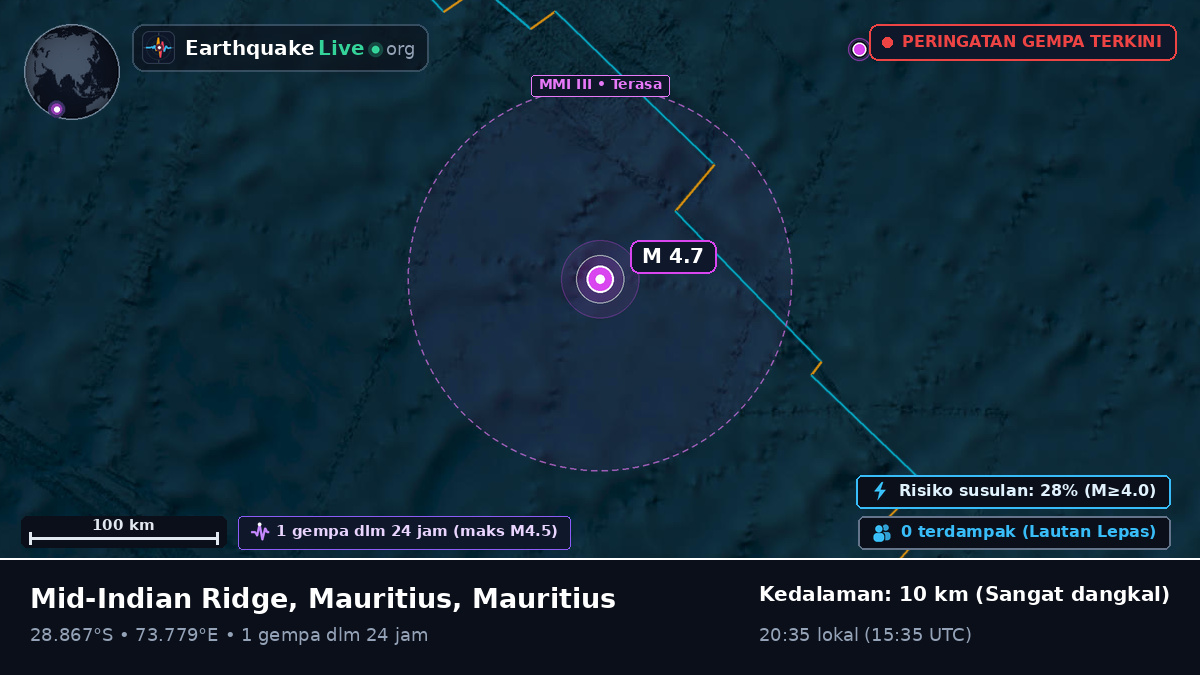 Samudra Hindia (Mauritius)