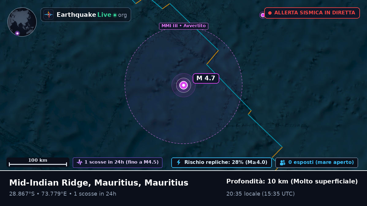 Oceano Indiano (Mauritius)