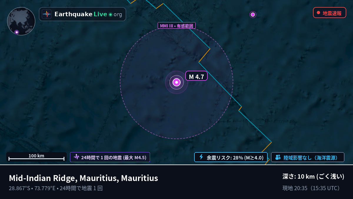 インド洋 (Mauritius)