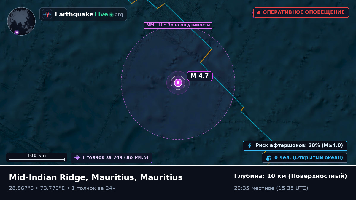 Индийский океан (Mauritius)