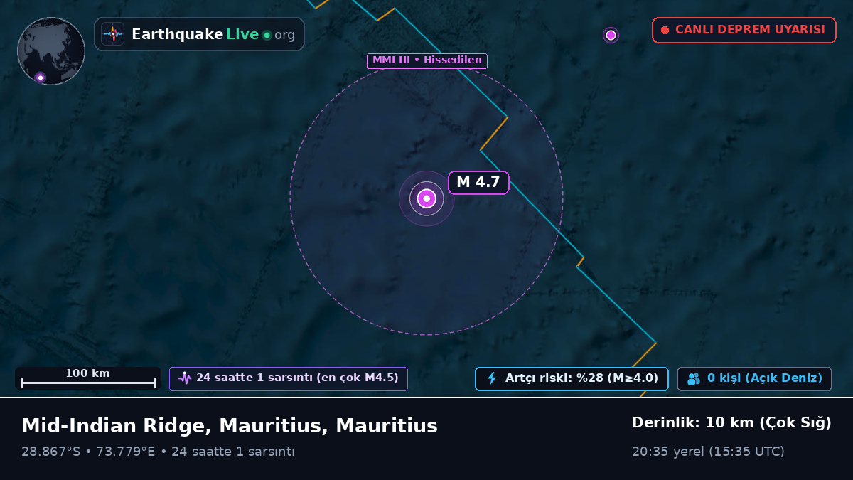Hint Okyanusu (Mauritius)