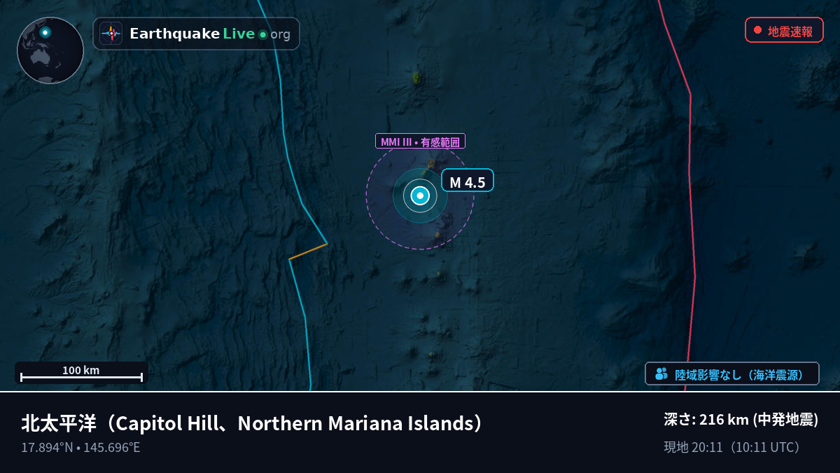 北太平洋 (Northern Mariana Islands)
