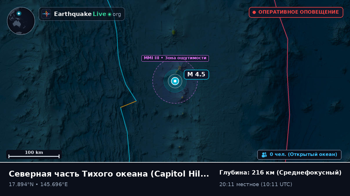 Северная часть Тихого океана (Northern Mariana Islands)