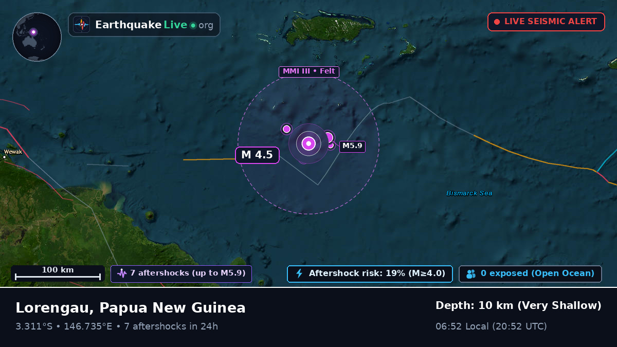 Off the coast of Lorengau, Papua New Guinea