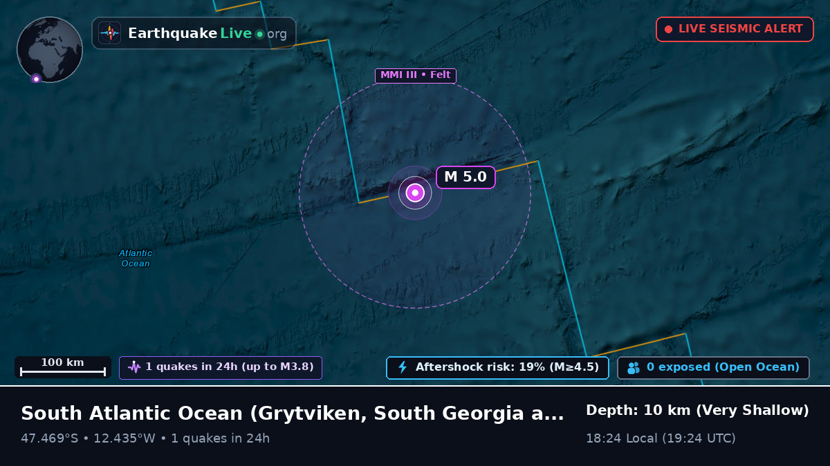 South Atlantic Ocean (South Georgia and the Islands)