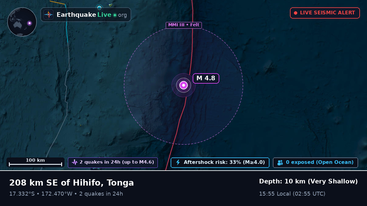 Off the coast of Neiafu, Tonga