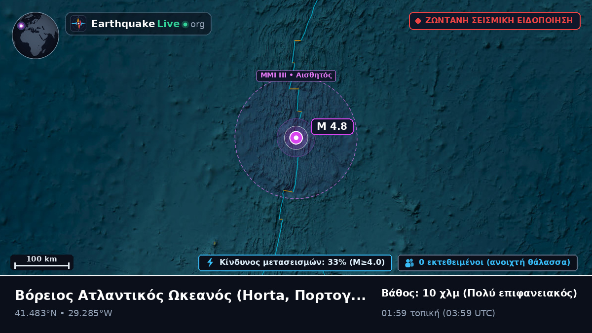 Βόρειος Ατλαντικός Ωκεανός (Πορτογαλία)
