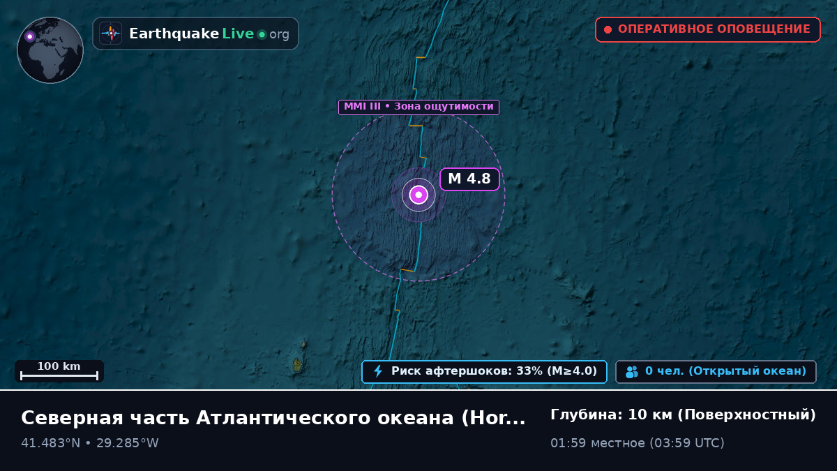 Северная часть Атлантического океана (Португалия)
