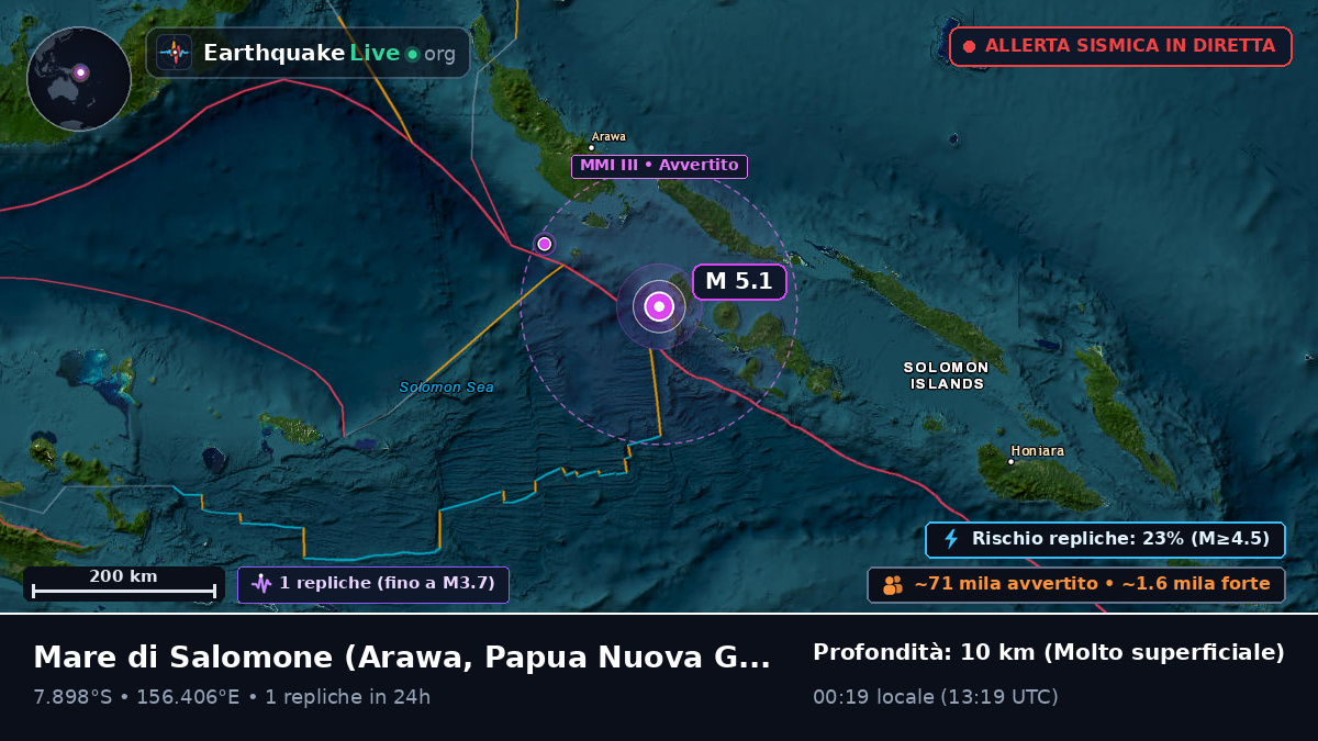 Mare di Salomone (Papua Nuova Guinea)