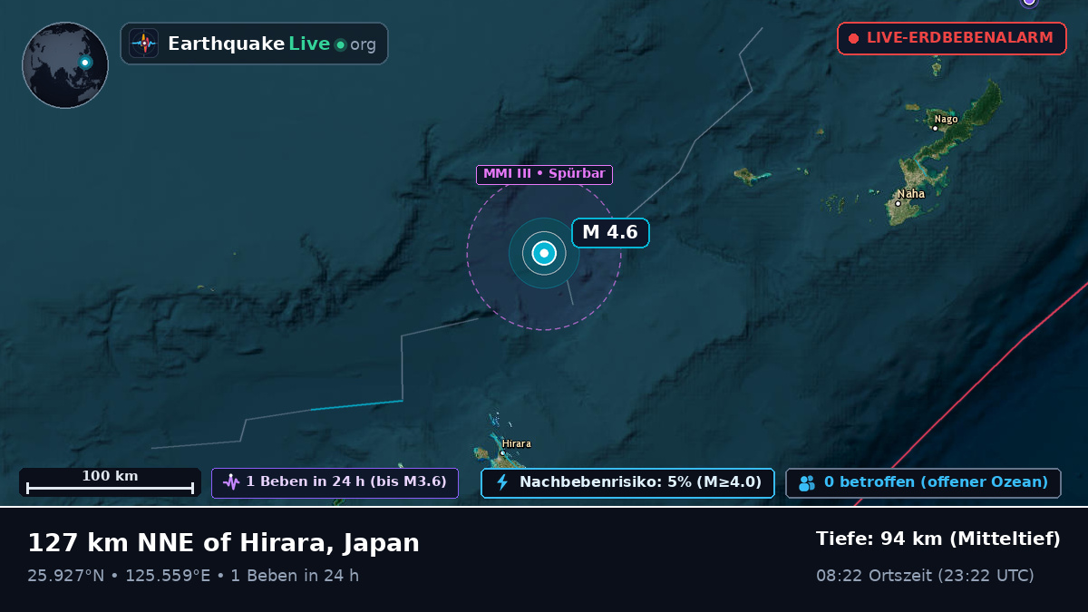 Philippinensee (Japan)