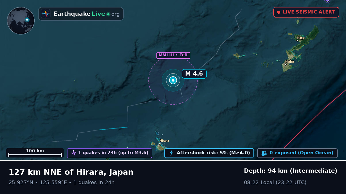 Philippine Sea (Japan)