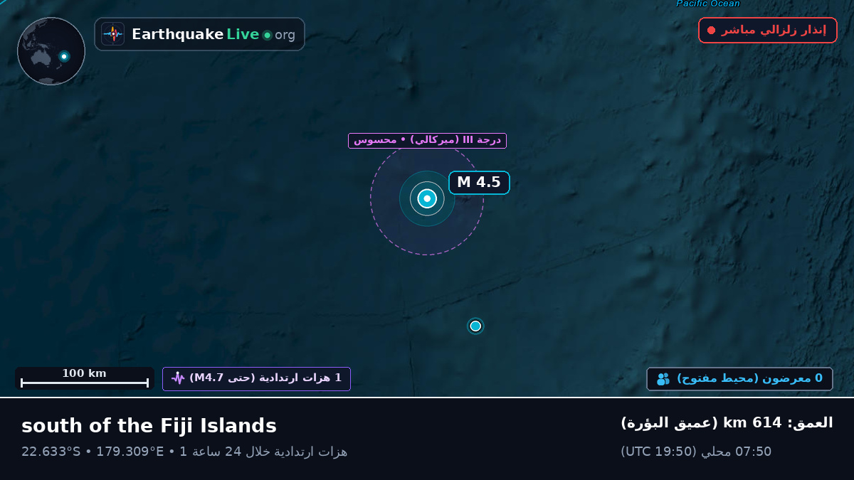 جنوب المحيط الهادئ (فيجي)