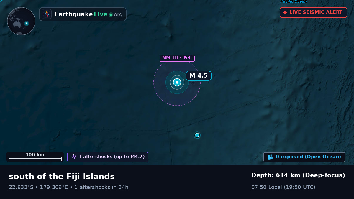 South Pacific Ocean (Fiji)