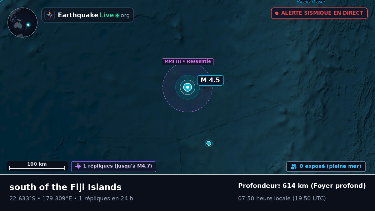 Océan Pacifique Sud (Fidji)