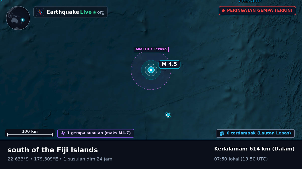 Samudra Pasifik Selatan (Fiji)