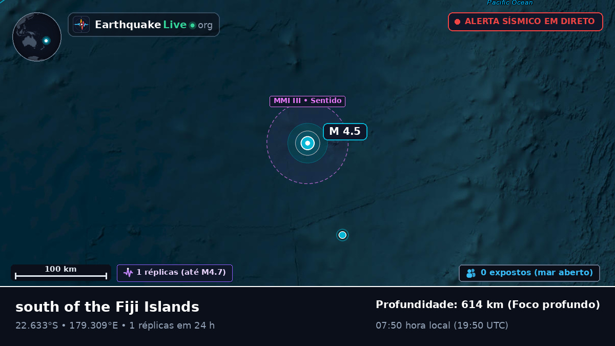 Oceano Pacífico Sul (Fiji)