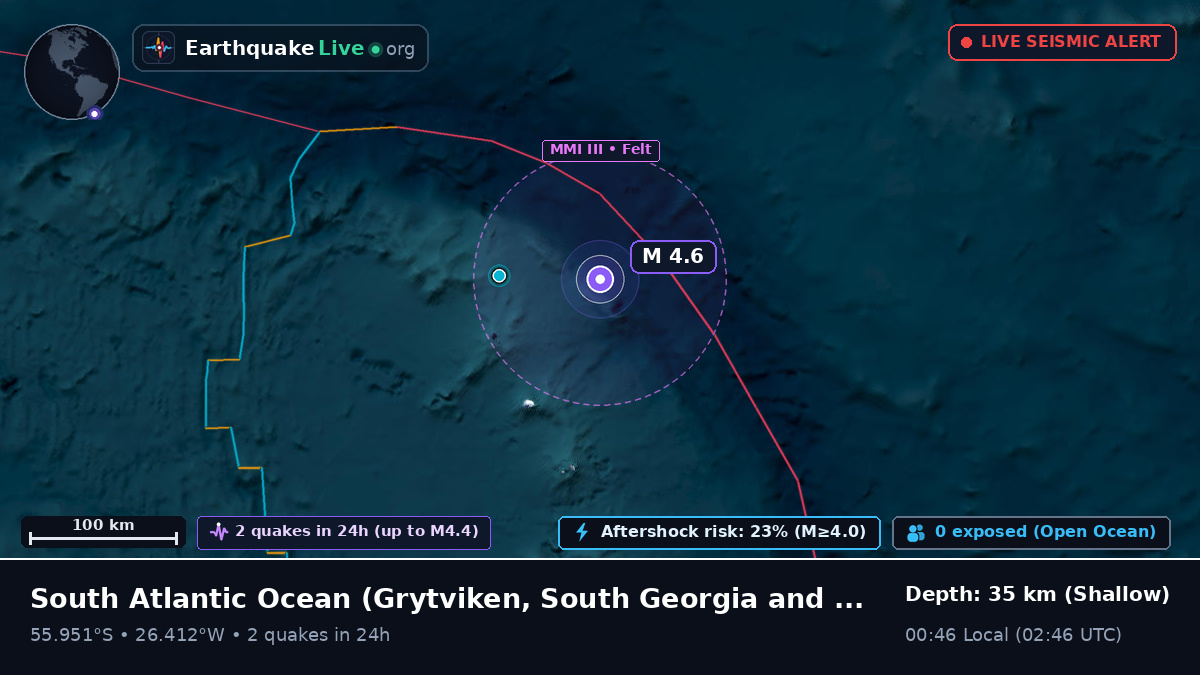 South Atlantic Ocean (South Georgia and the Islands)