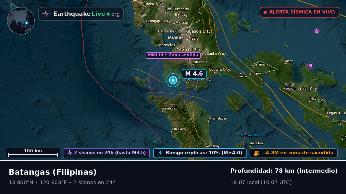 Batangas, Filipinas