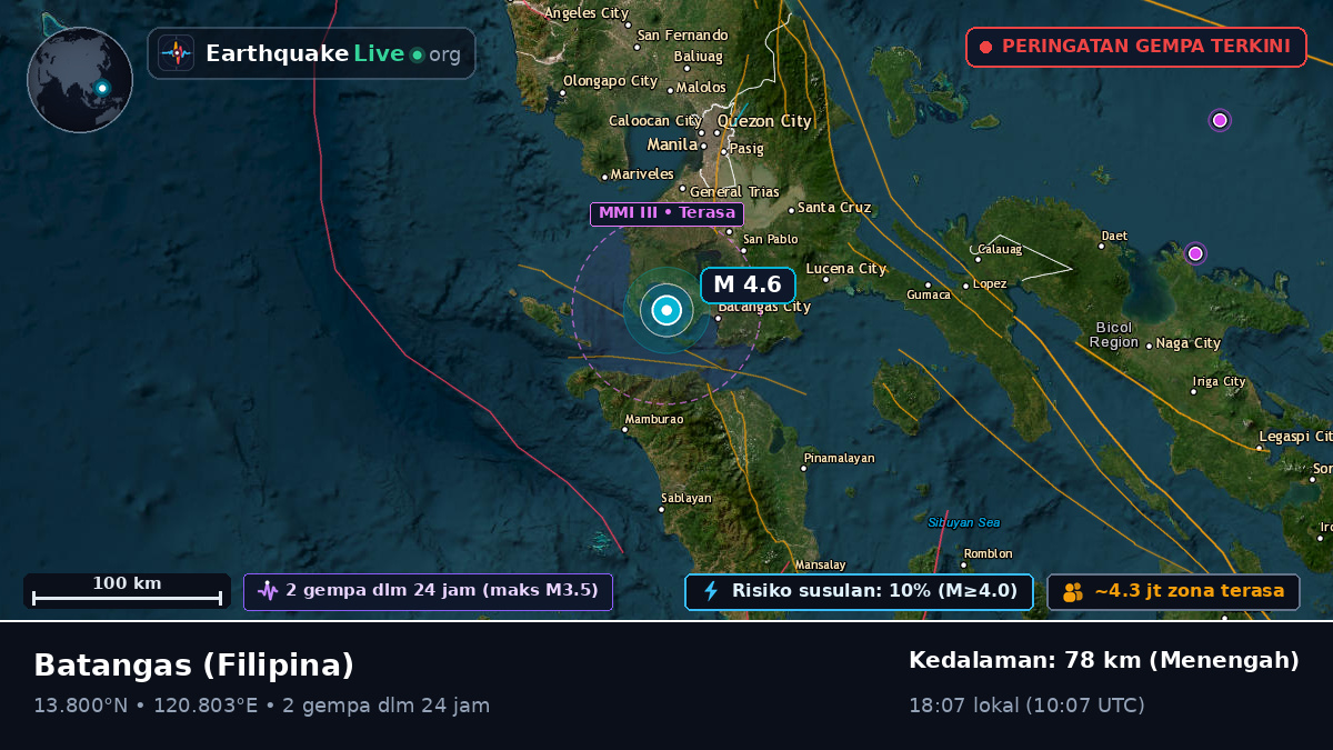Batangas, Filipina
