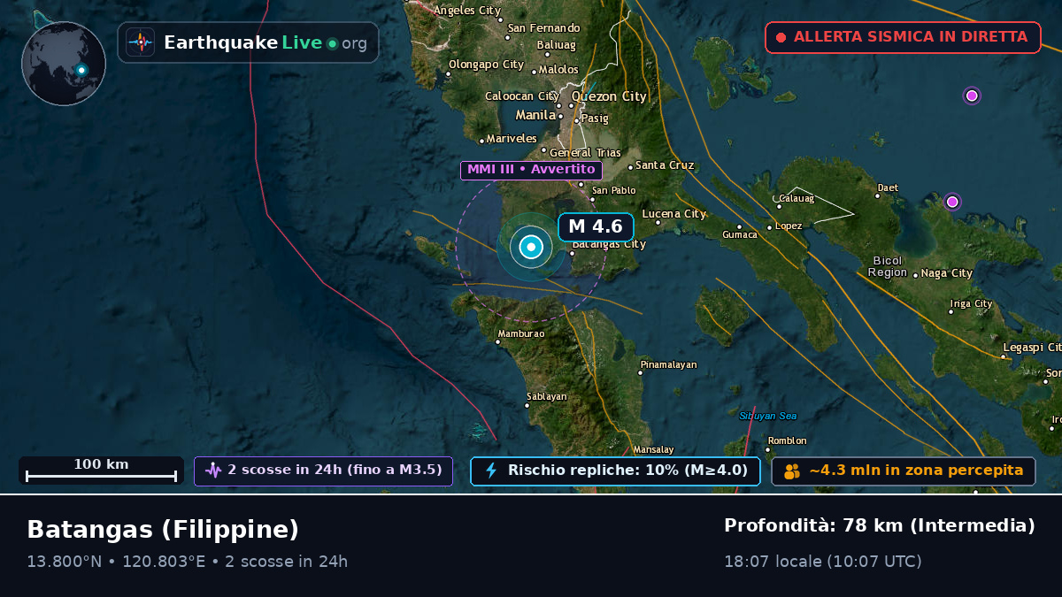 Batangas, Filippine