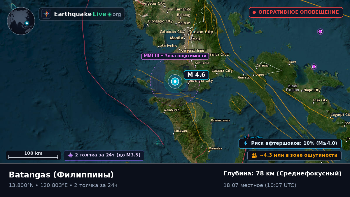 Batangas, Филиппины