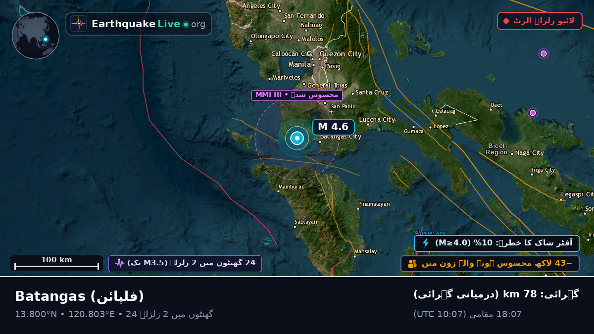 Batangas, فلپائن