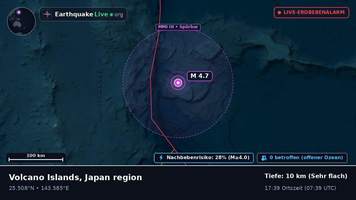 Philippinensee (Japan)