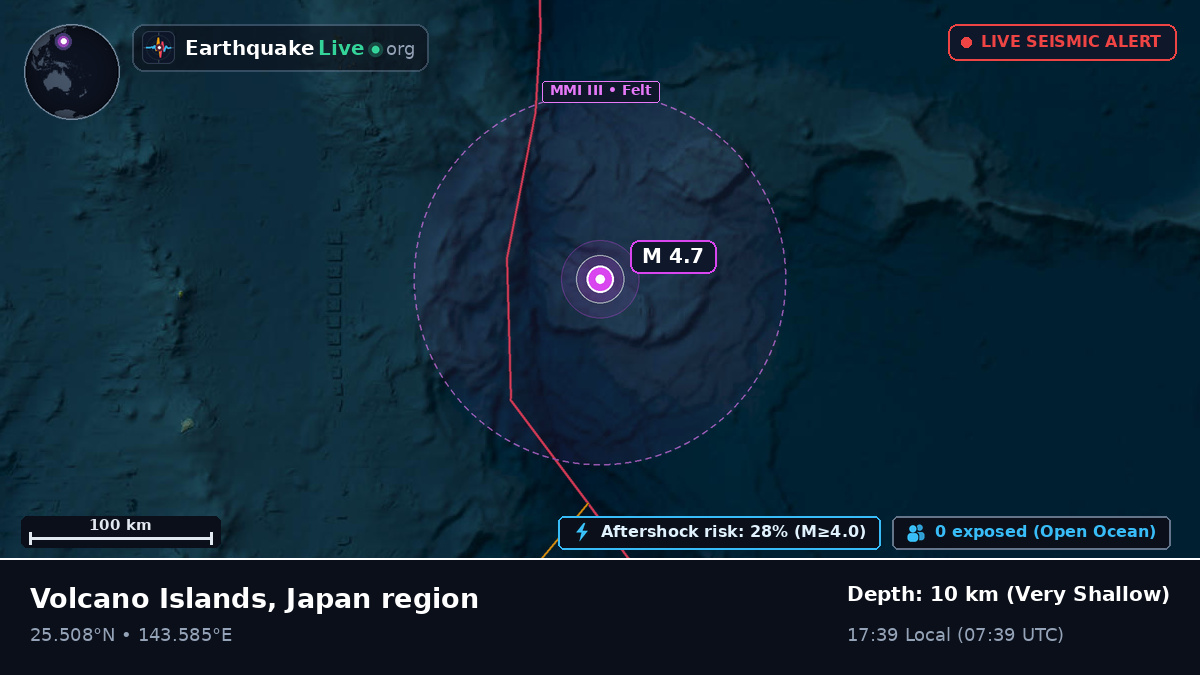 Philippine Sea (Japan)