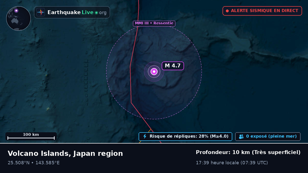 Mer des Philippines (Japon)