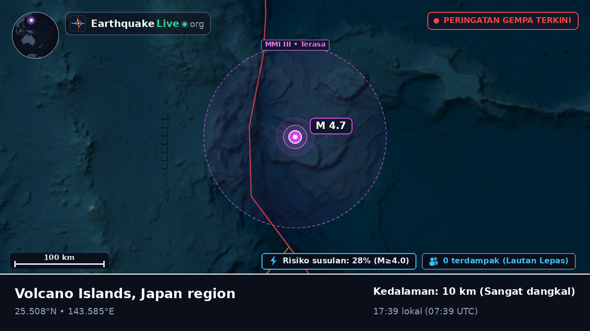 Laut Filipina (Jepang)