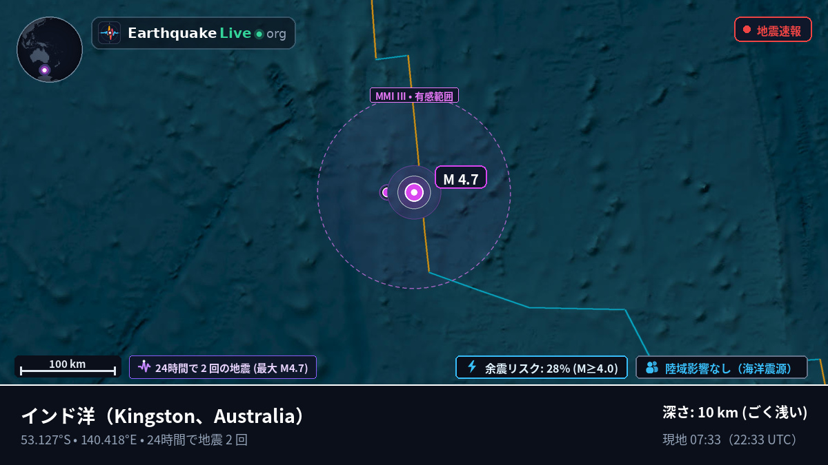 インド洋 (Australia)