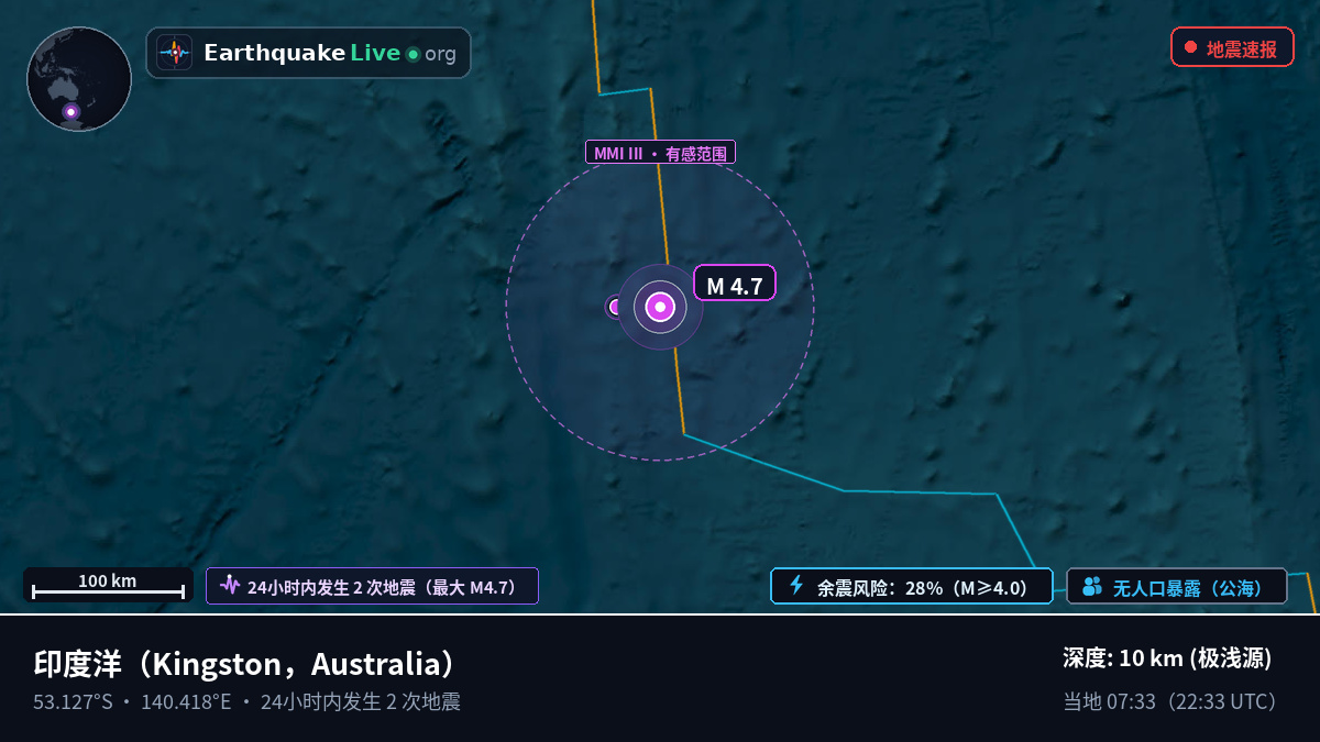 印度洋 (Australia)
