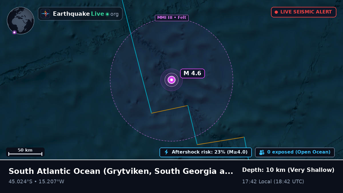 South Atlantic Ocean (South Georgia and the Islands)