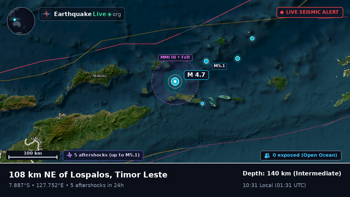 Banda Sea (East Timor)