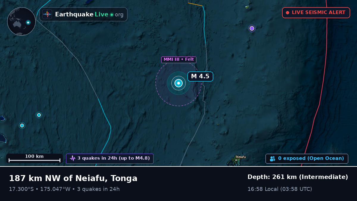 Off the coast of Neiafu, Tonga
