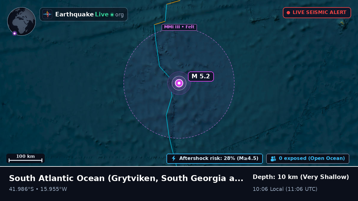 South Atlantic Ocean (South Georgia and the Islands)